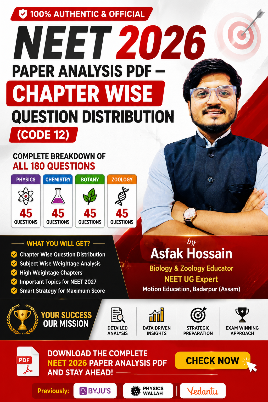 NEET 2026 Paper Analysis PDF — Chapter Wise Question Distribution (Code ...